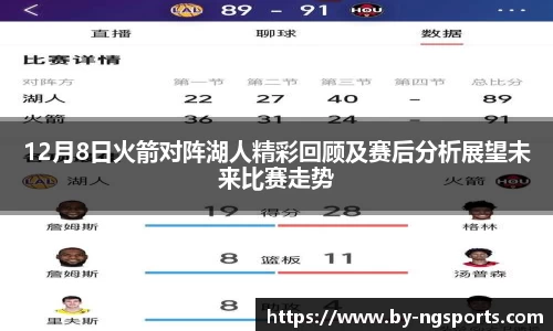 12月8日火箭对阵湖人精彩回顾及赛后分析展望未来比赛走势