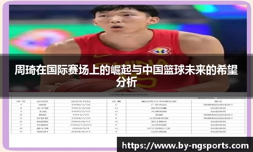 周琦在国际赛场上的崛起与中国篮球未来的希望分析