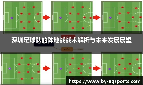 深圳足球队的阵地战战术解析与未来发展展望